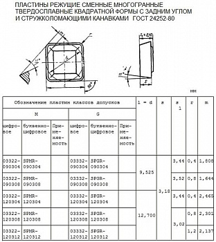  SPMR - 120308 10  (03322)     